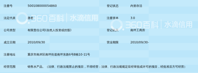 重慶市陽春水產(chǎn)品內(nèi)資公司注冊全流程指南